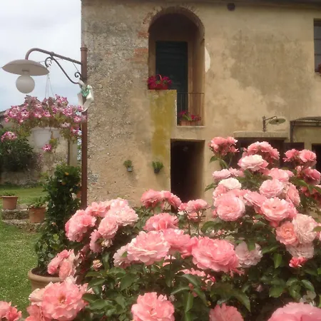 La Canonica Di San Michele Hotel