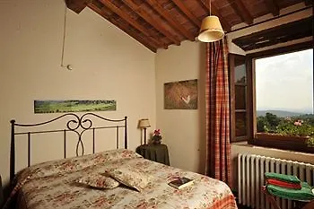 La Canonica Di San Michele