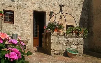 Szálloda La Canonica Di San Michele Carpineta